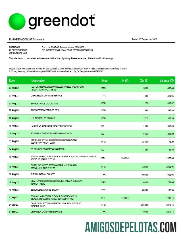 Em branco Extrato de conta corrente comercial do Green Dot Bank modelo Word e PDF
